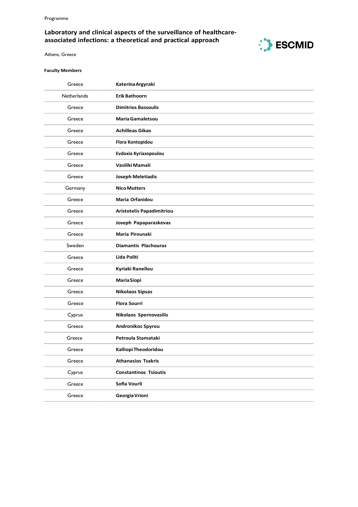 ΕUCIC_2027 Laboratory_and_clinical__AM Ath ens-PROGRAM+FACULTY2