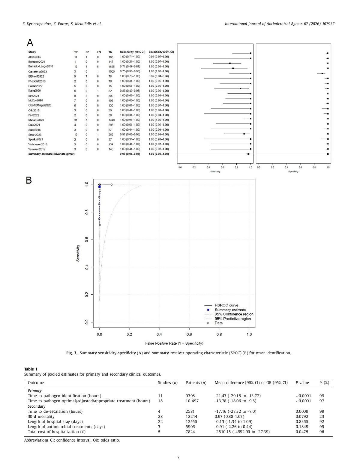 FINAL PUBLICATION7